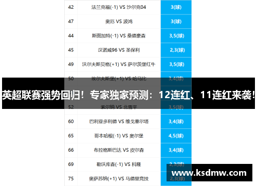 英超联赛强势回归！专家独家预测：12连红、11连红来袭！